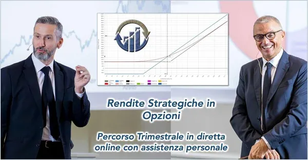 Rendite strategiche in opzioni | insider academy | Massimo De Gregorio