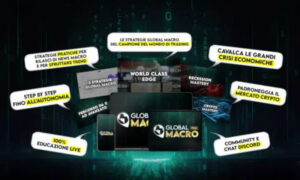 Global Macro Bootcamp Pro – Morpheus Education