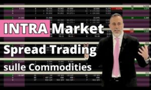 IntraMarket Spread Trading – QTLab